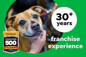 Pet Supplies Plus Franchise graphic showing 30+ years of franchise expertise.