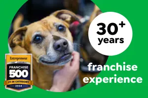 Pet Supplies Plus Franchise graphic showing 30+ years of franchise expertise.